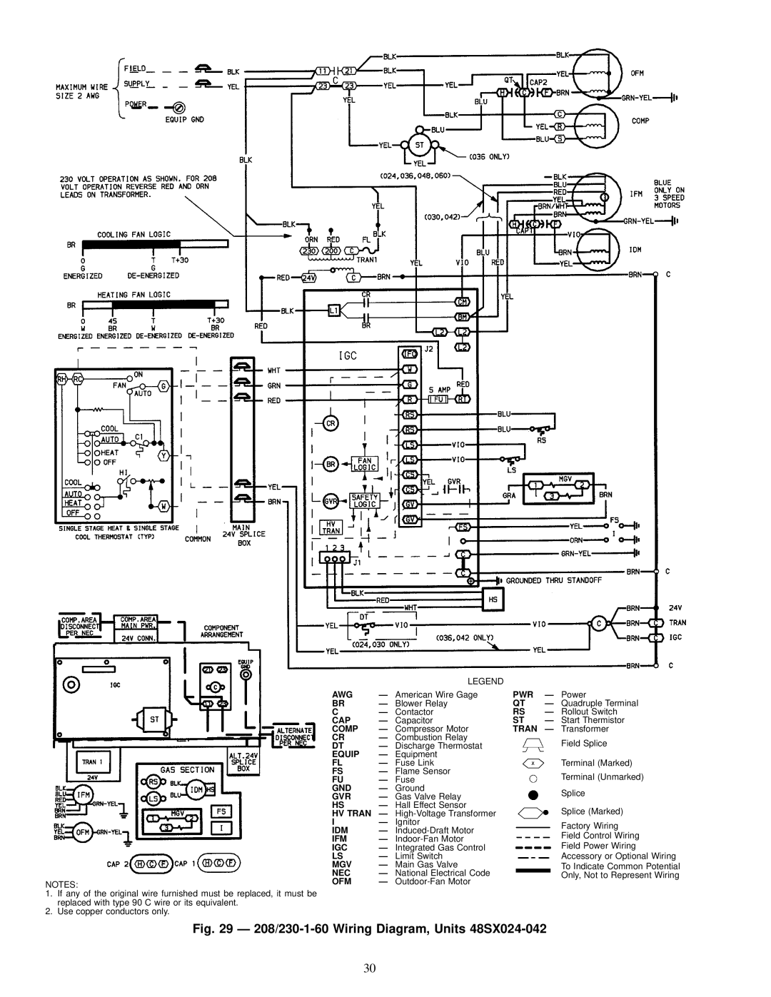 Carrier 48SS018-060, 48SX024-060 user manual 208/230-1-60 Wiring Diagram, Units 48SX024-042 