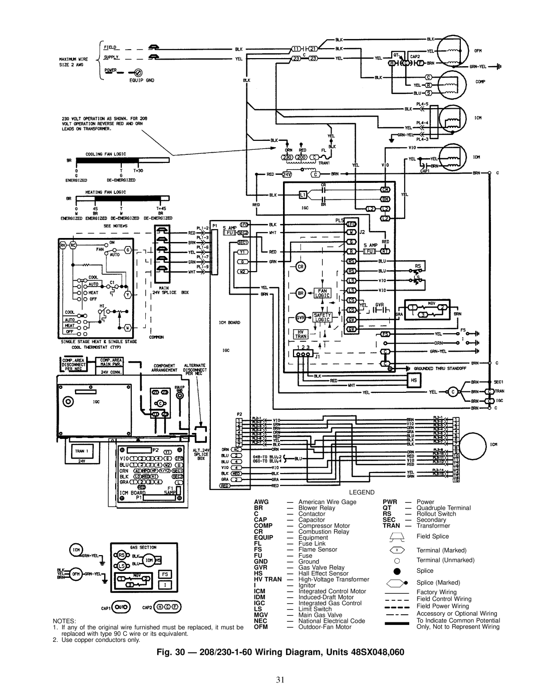 Carrier 48SX024-060, 48SS018-060 user manual 208/230-1-60 Wiring Diagram, Units 48SX048,060 