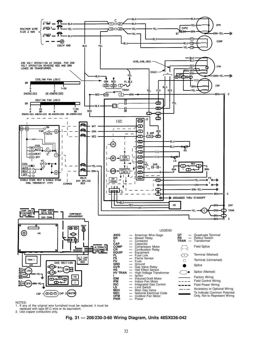 Carrier 48SS018-060, 48SX024-060 user manual 208/230-3-60 Wiring Diagram, Units 48SX036-042 