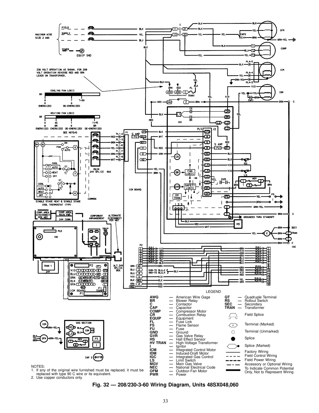 Carrier 48SX024-060, 48SS018-060 user manual 208/230-3-60 Wiring Diagram, Units 48SX048,060 