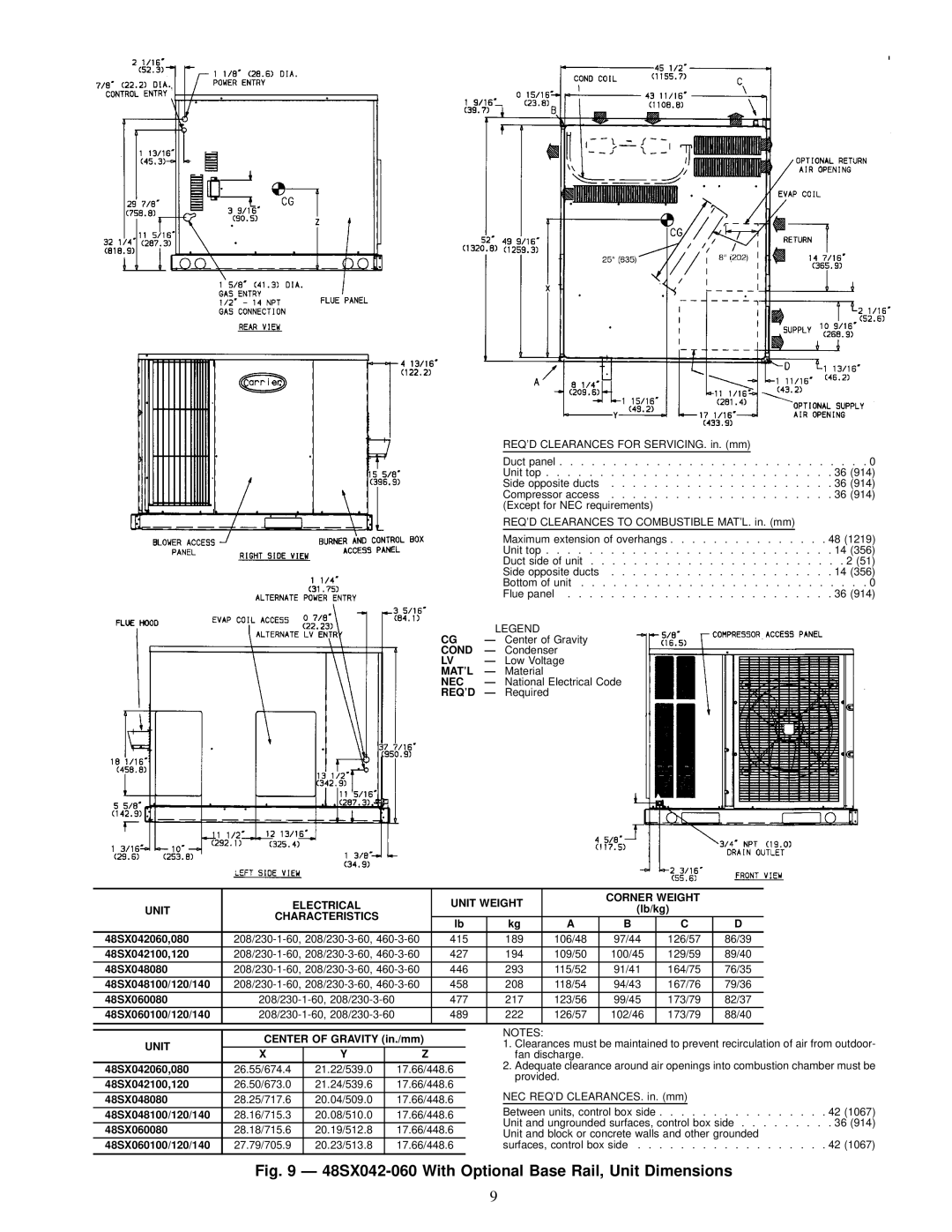 Carrier 48SX024-060, 48SS018-060 user manual 48SX042-060 With Optional Base Rail, Unit Dimensions 