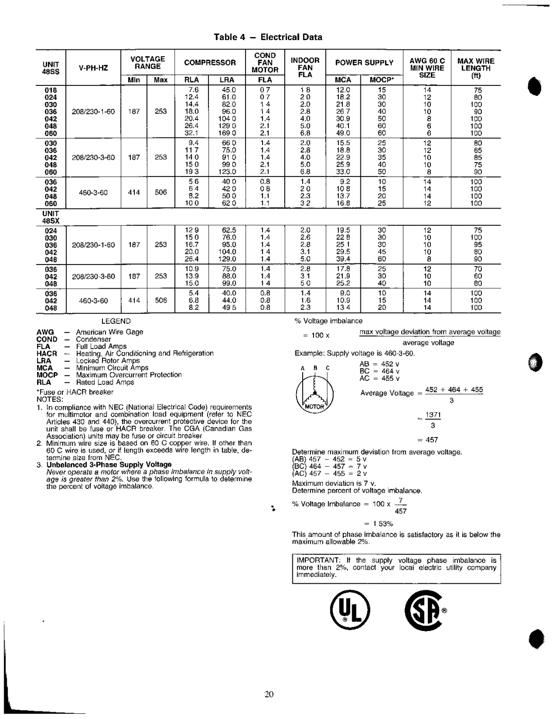 Carrier 48SX024-048 manual 