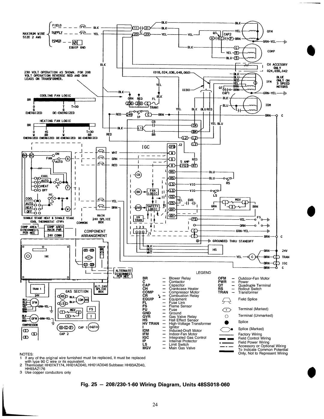 Carrier 48SX024-048 manual 