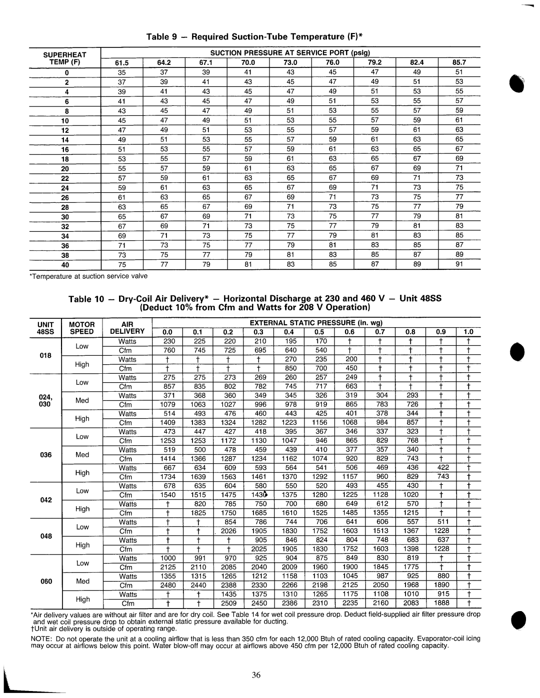 Carrier 48SX024-048 manual 