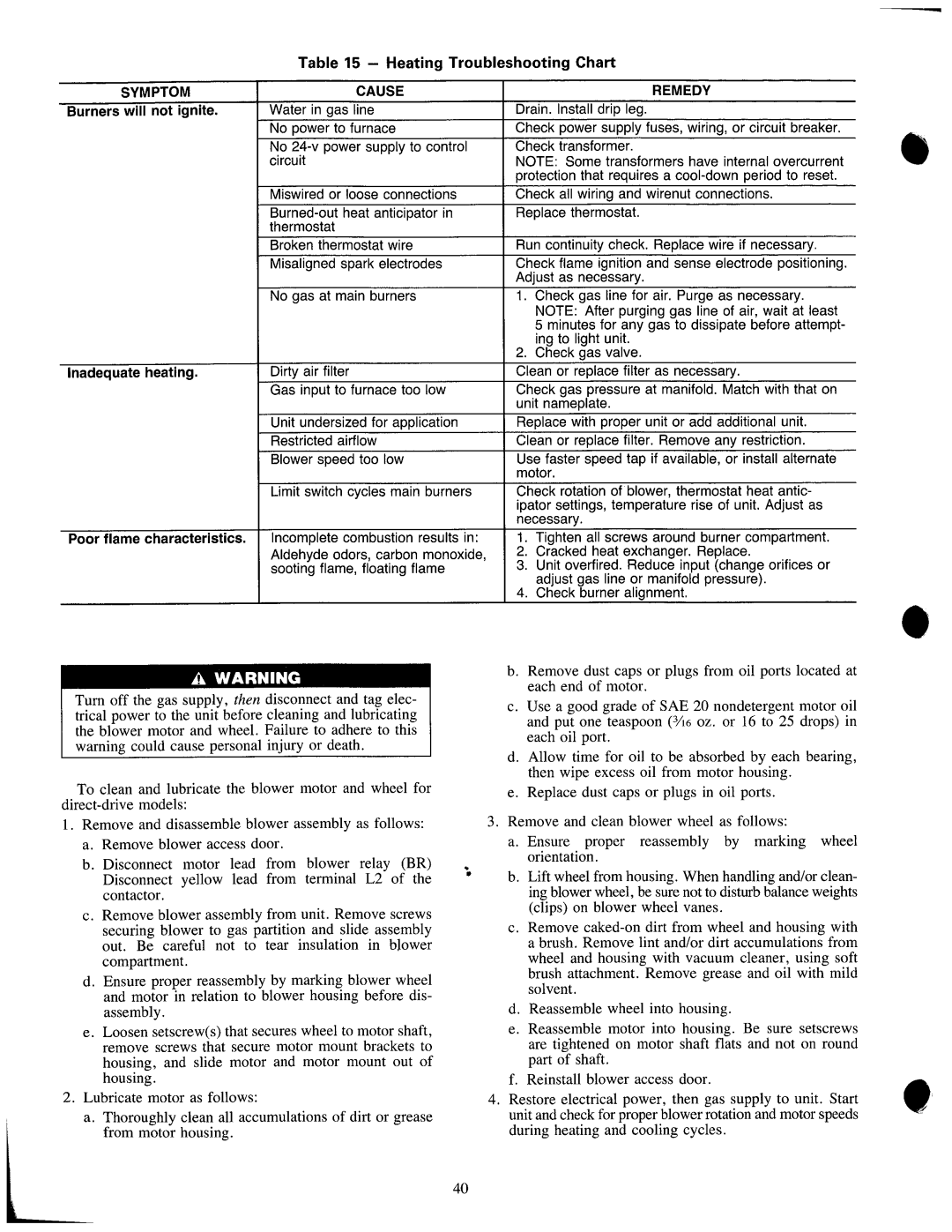 Carrier 48SX024-048 manual 