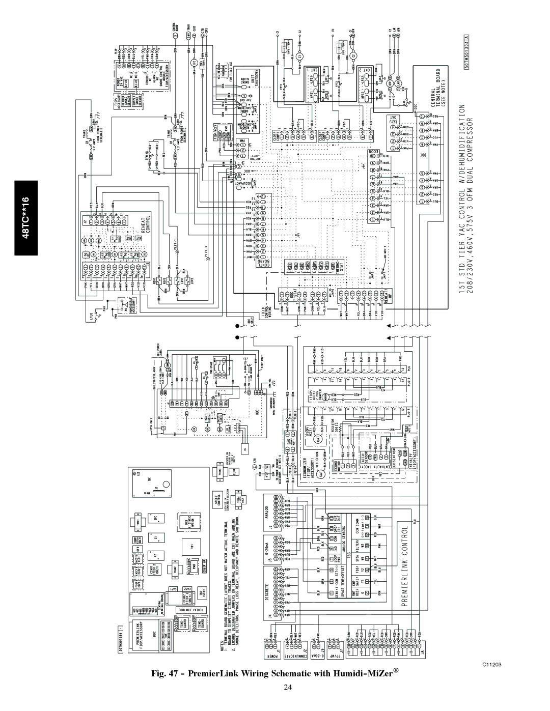 Carrier 48TC**16 installation instructions PremierLink Wiring Schematic with Humidi-MiZerR 