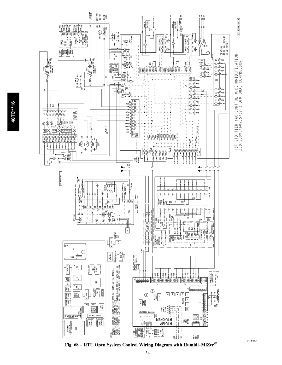 Carrier 48TC**16 installation instructions RTU Open System Control Wiring Diagram with Humidi-MiZerR 