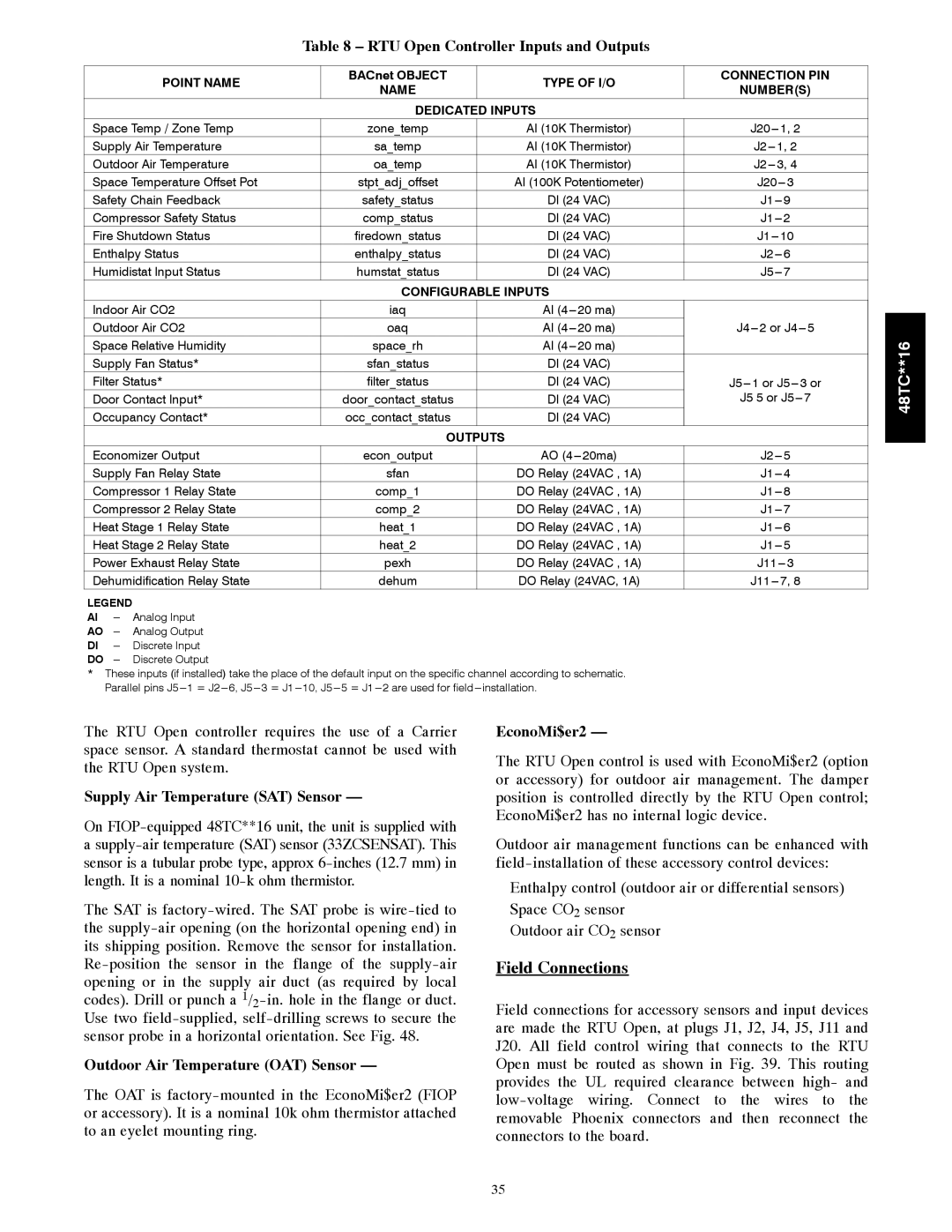 Carrier 48TC**16 RTU Open Controller Inputs and Outputs, Type of I/O Connection PIN Name Numbers Dedicated Inputs 