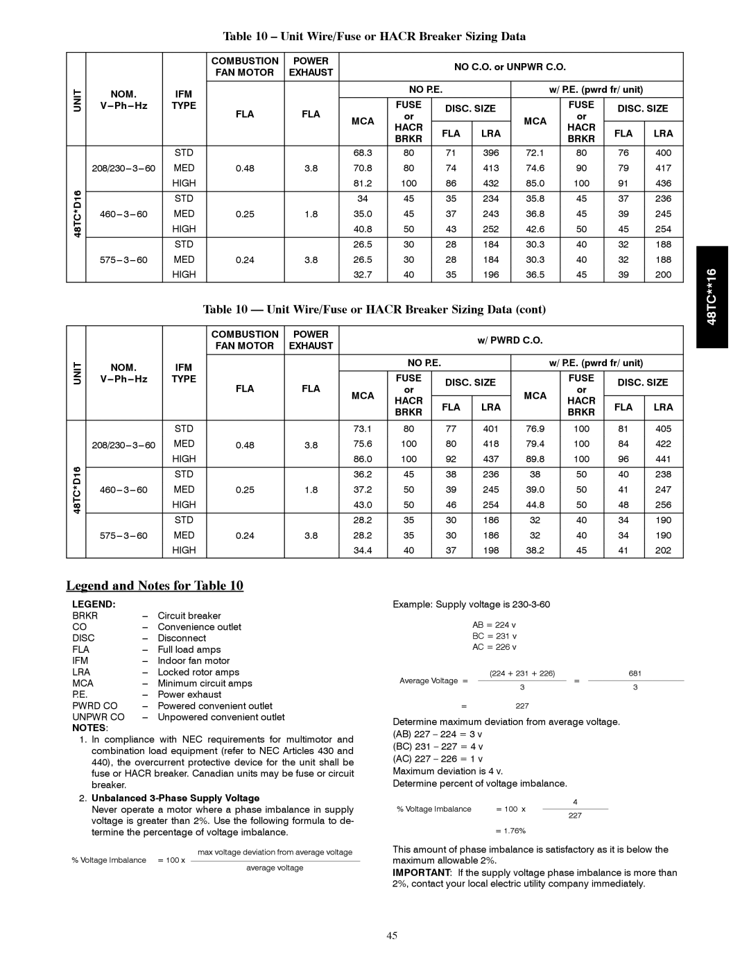 Carrier 48TC**16 installation instructions Unit Wire/Fuse or Hacr Breaker Sizing Data, Brkr 