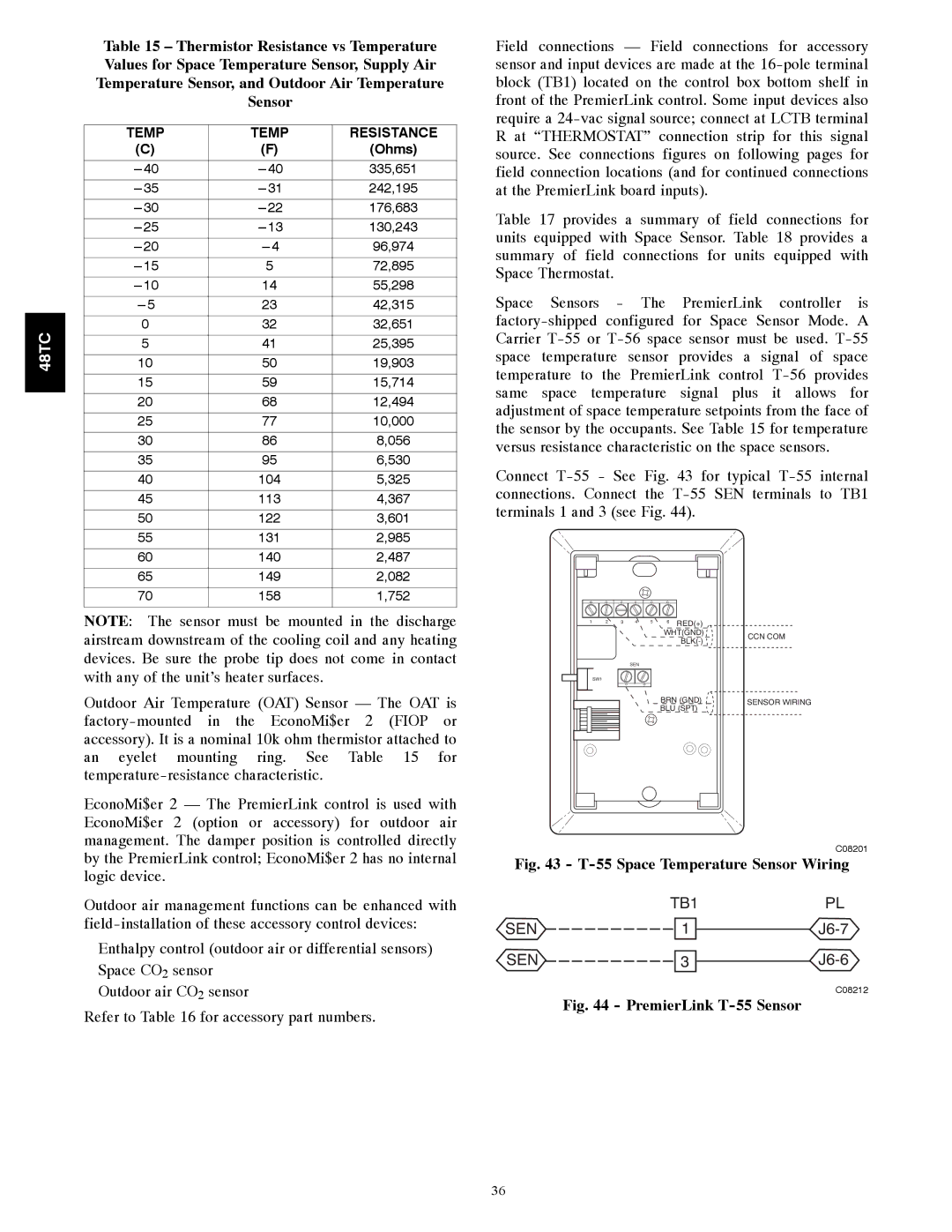 Carrier 48TCA04---A12 appendix Space Temperature Sensor Wiring 