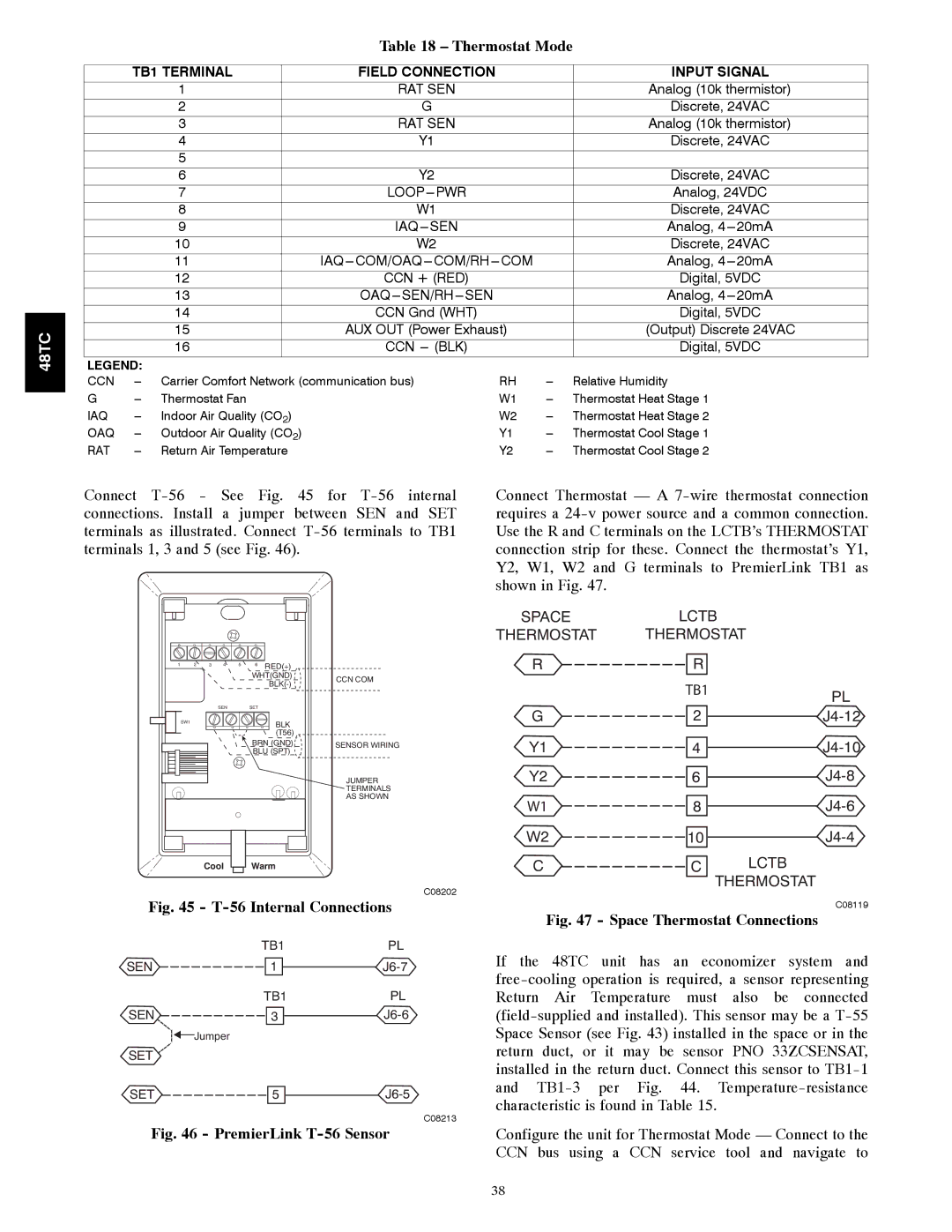 Carrier 48TCA04---A12 appendix Thermostat Mode, Internal Connections 