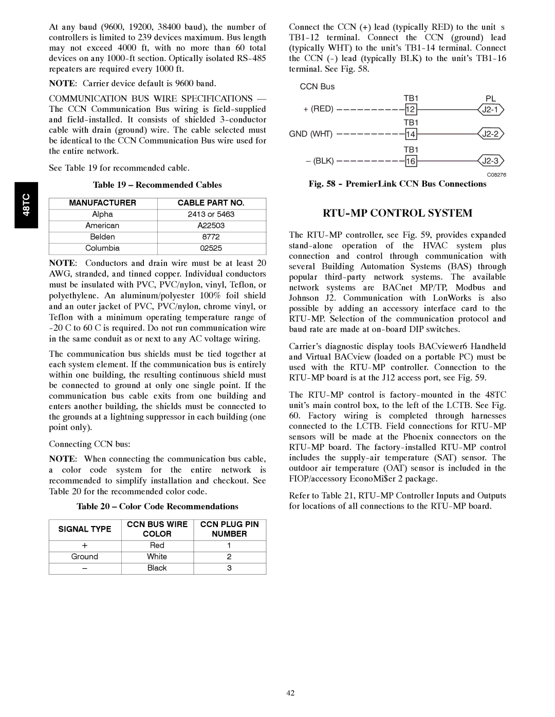 Carrier 48TCA04---A12 appendix RTU-MP Control System, Recommended Cables, Color Code Recommendations 