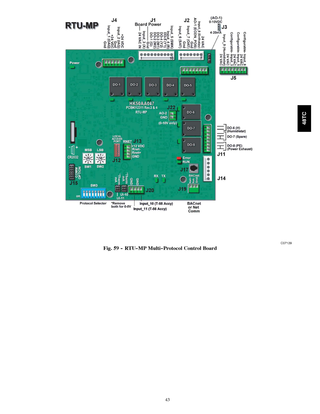 Carrier 48TCA04---A12 appendix RTU-MP Multi-Protocol Control Board 