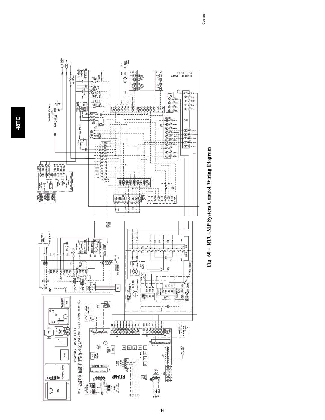 Carrier 48TCA04---A12 appendix RTU-MP System Control Wiring Diagram 