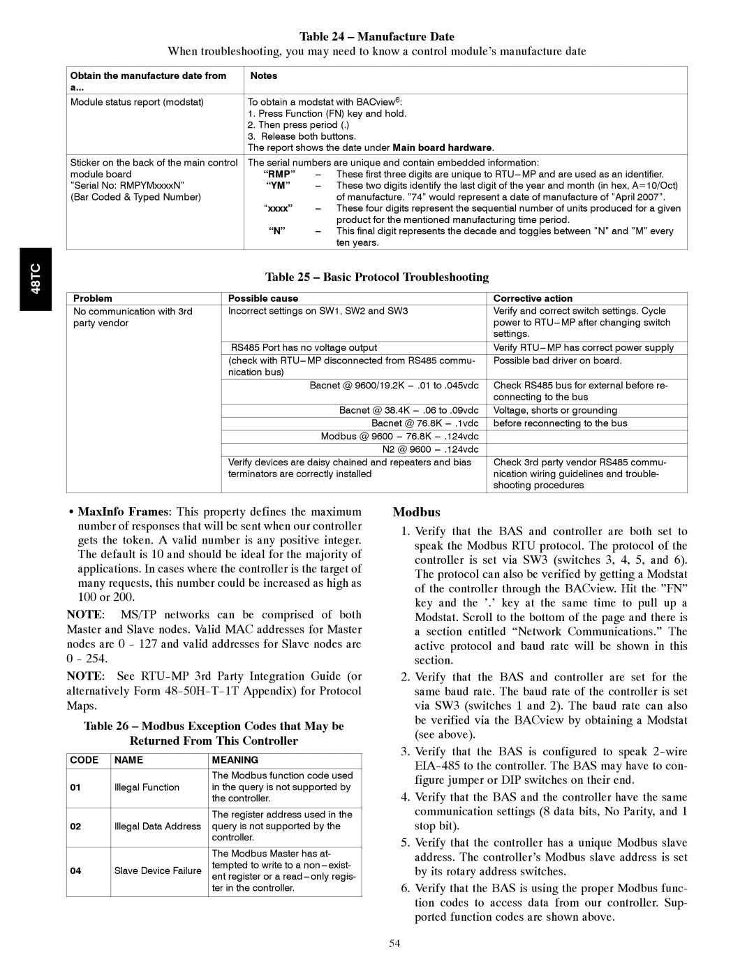 Carrier 48TCA04---A12 appendix Modbus, Manufacture Date, Basic Protocol Troubleshooting, Code Name Meaning 