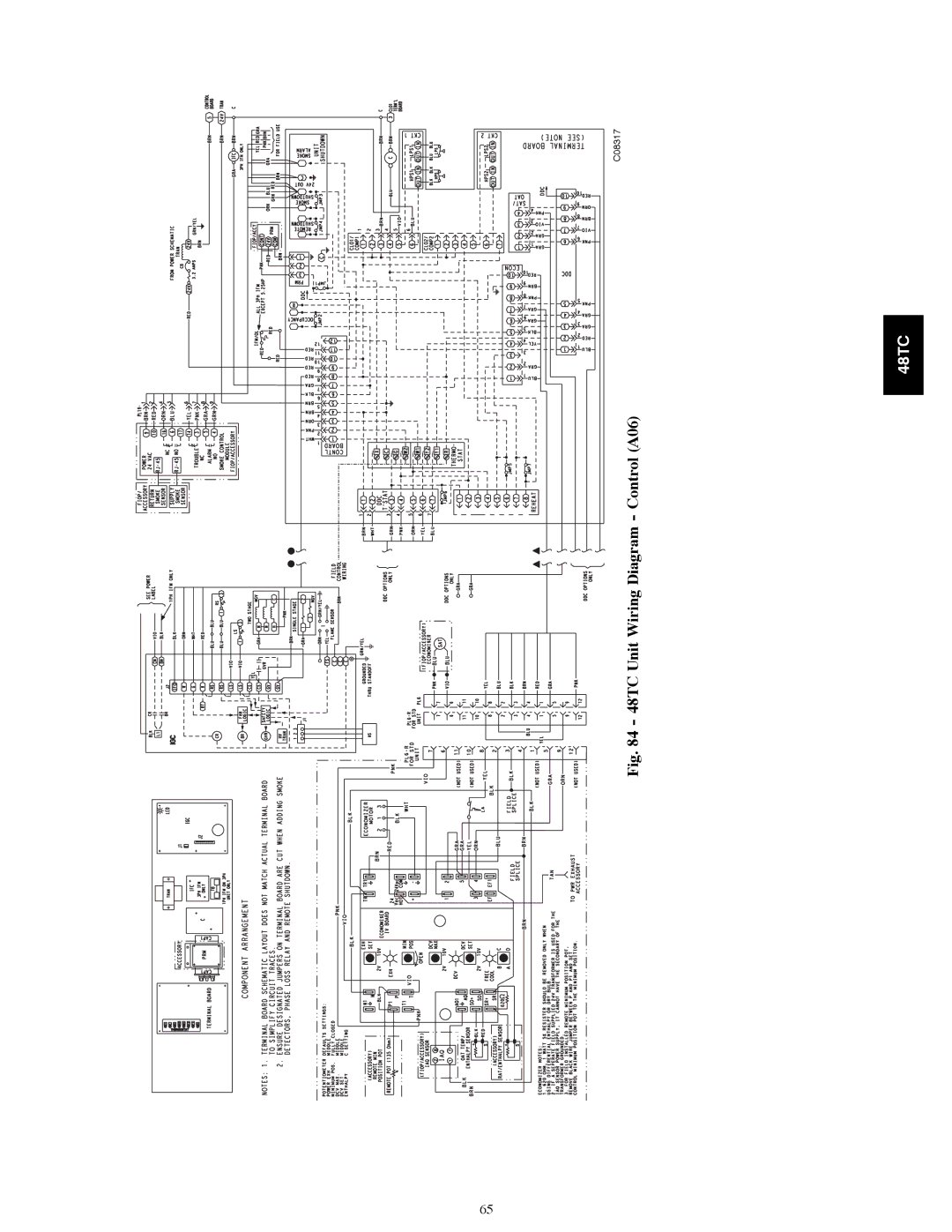 Carrier 48TCA04---A12 appendix 48TC Unit Wiring Diagram Control A06 