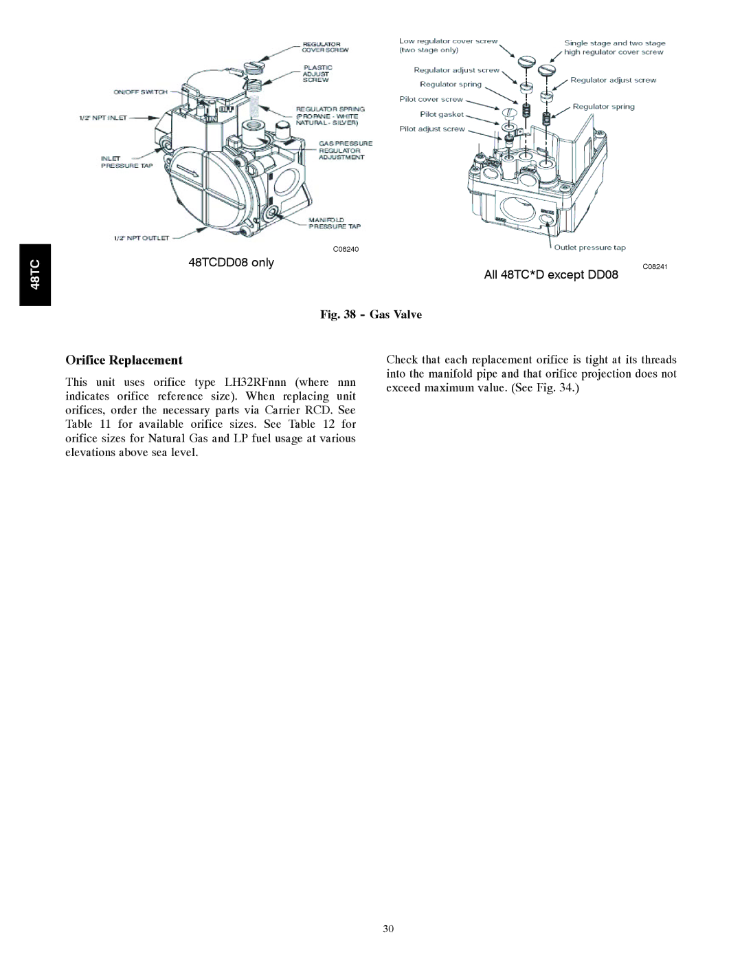 Carrier 48TC*D08 appendix Orifice Replacement, Gas Valve 