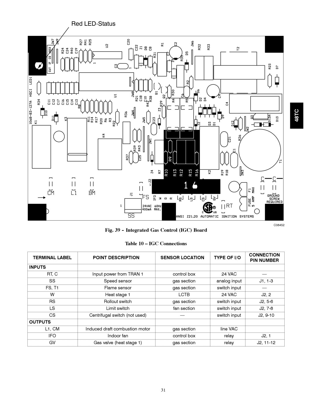 Carrier 48TC*D08 appendix Integrated Gas Control IGC Board IGC Connections, Outputs 