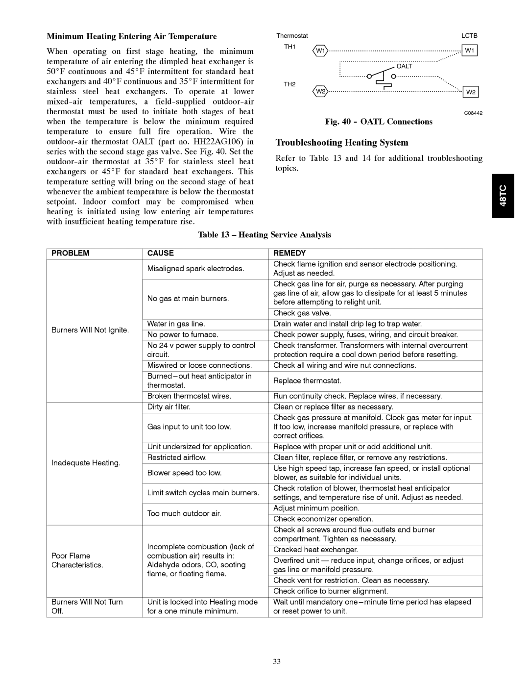 Carrier 48TC*D08 Troubleshooting Heating System, Minimum Heating Entering Air Temperature, Heating Service Analysis 