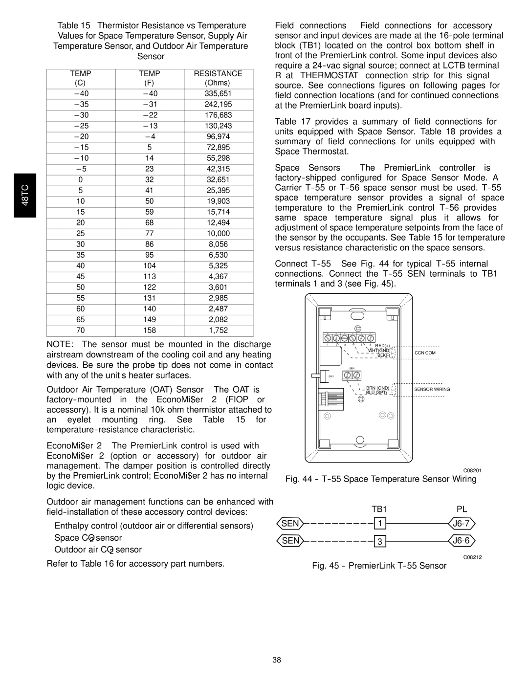 Carrier 48TC*D08 appendix Space Temperature Sensor Wiring, Temp Resistance 