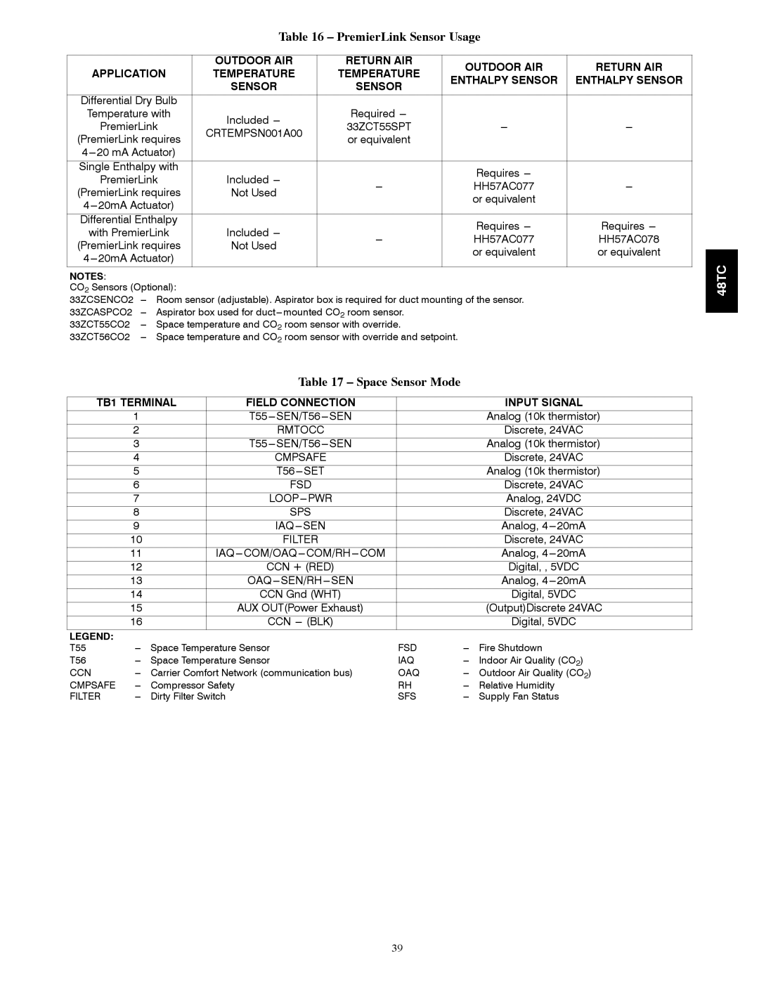 Carrier 48TC*D08 appendix PremierLink Sensor Usage, Space Sensor Mode, TB1 Terminal Field Connection Input Signal 