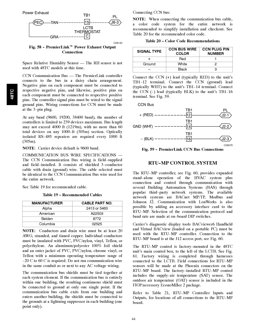 Carrier 48TC*D08 appendix RTU-MP Control System, Recommended Cables, Color Code Recommendations, Manufacturer Cable Part no 