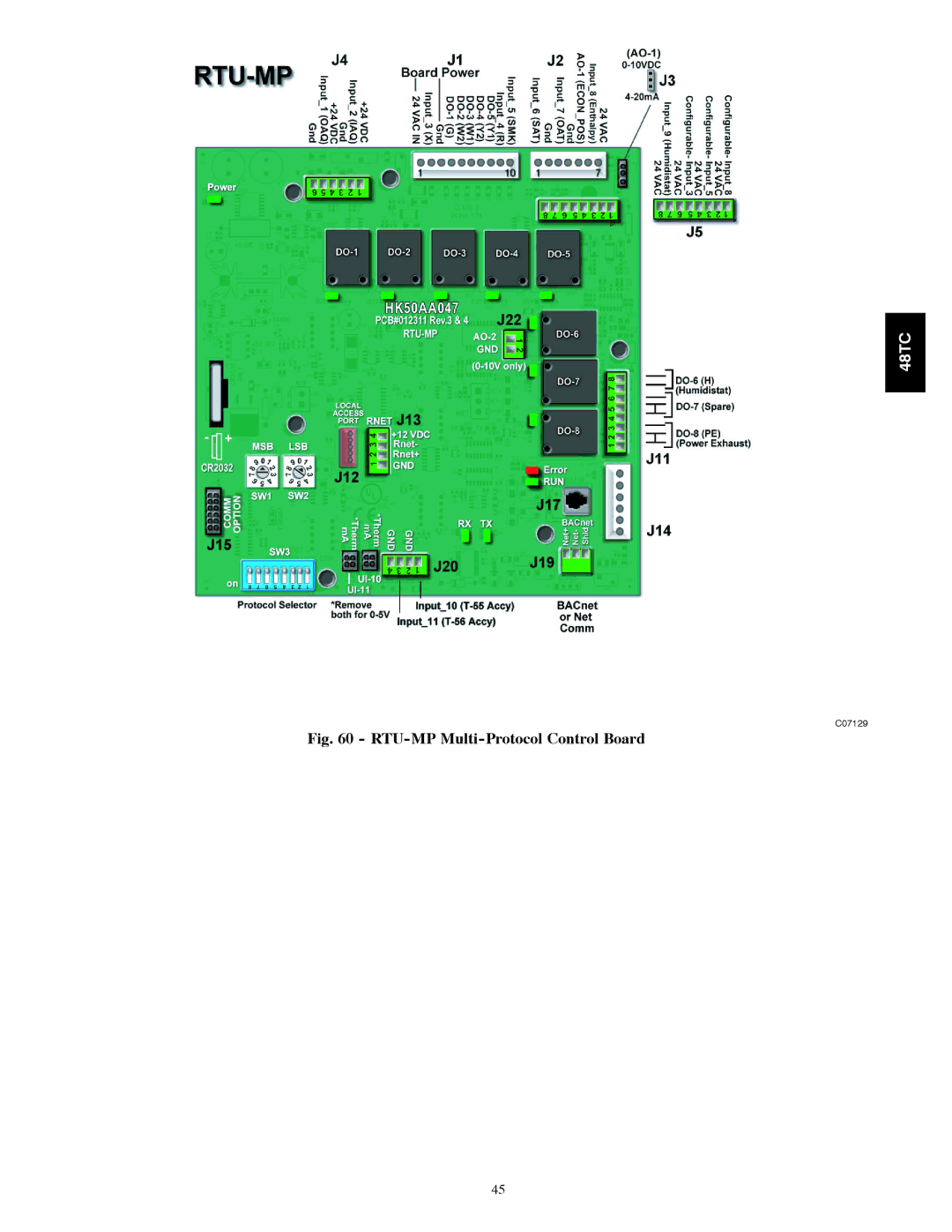 Carrier 48TC*D08 appendix RTU-MP Multi-Protocol Control Board 