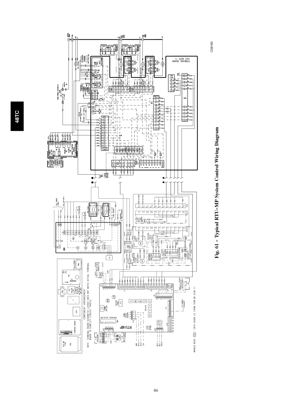 Carrier 48TC*D08 appendix Typical RTU-MP System Control Wiring Diagram 