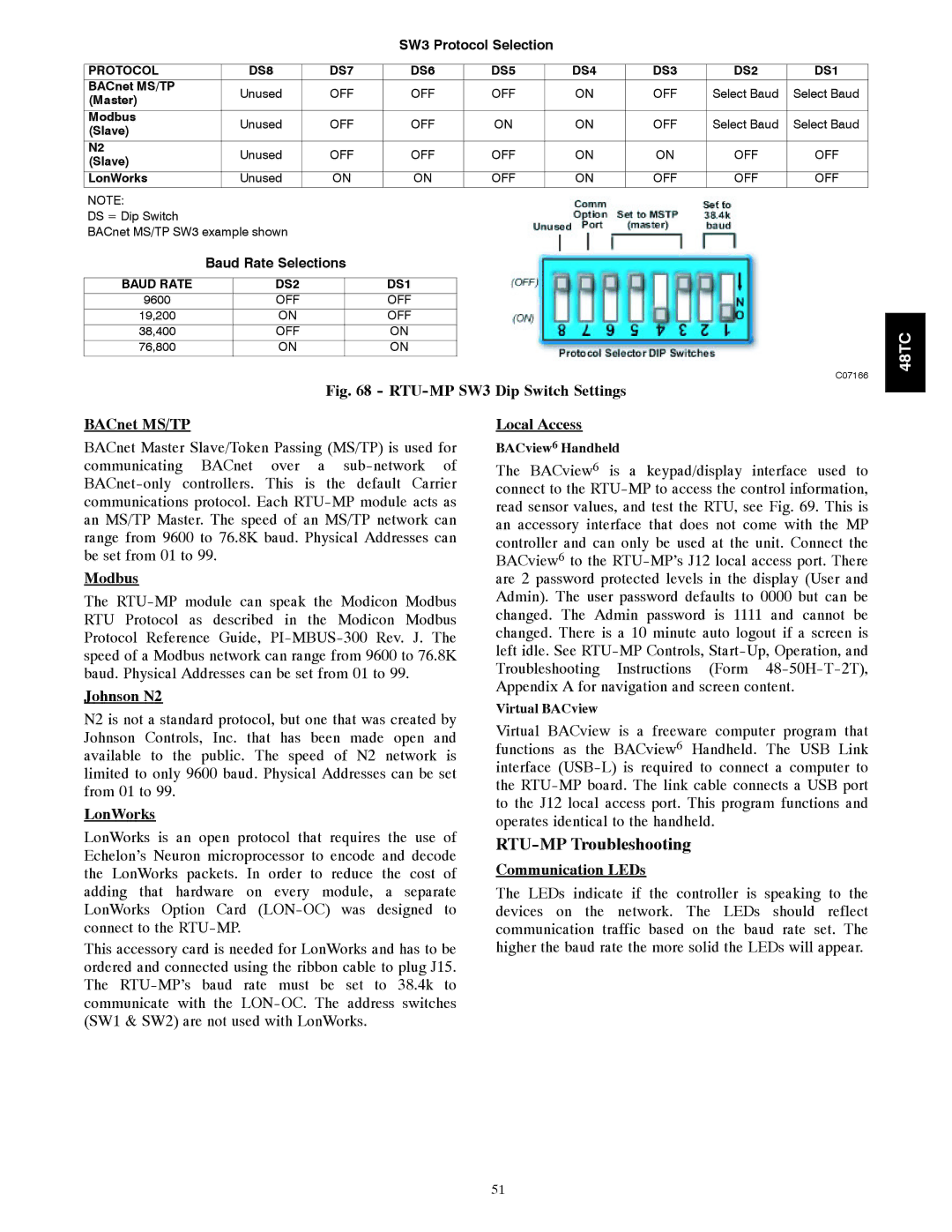 Carrier 48TC*D08 appendix RTU-MP Troubleshooting 