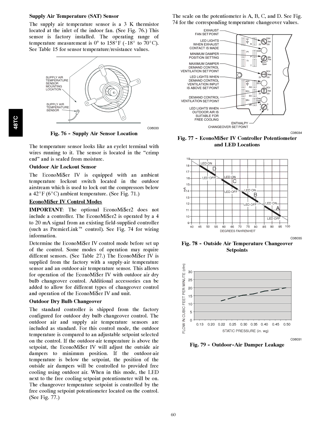 Carrier 48TC*D08 appendix Supply Air Temperature SAT Sensor, Outdoor Air Lockout Sensor, EconoMi$er IV Control Modes 