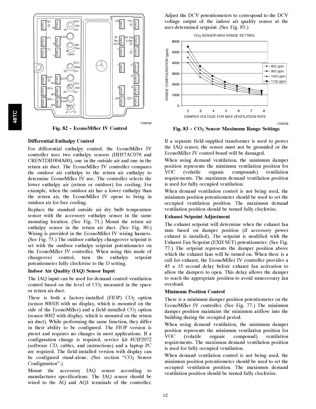 Carrier 48TC*D08 appendix Indoor Air Quality IAQ Sensor Input, Exhaust Setpoint Adjustment, Minimum Position Control 
