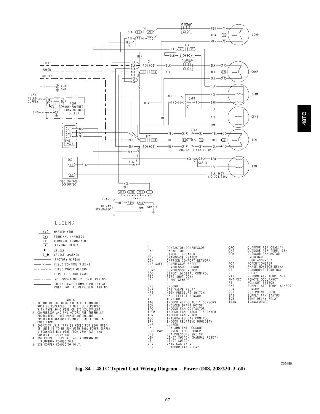 Carrier 48TC*D08 appendix 48TC Typical Unit Wiring Diagram Power D08, 208/230-3-60 