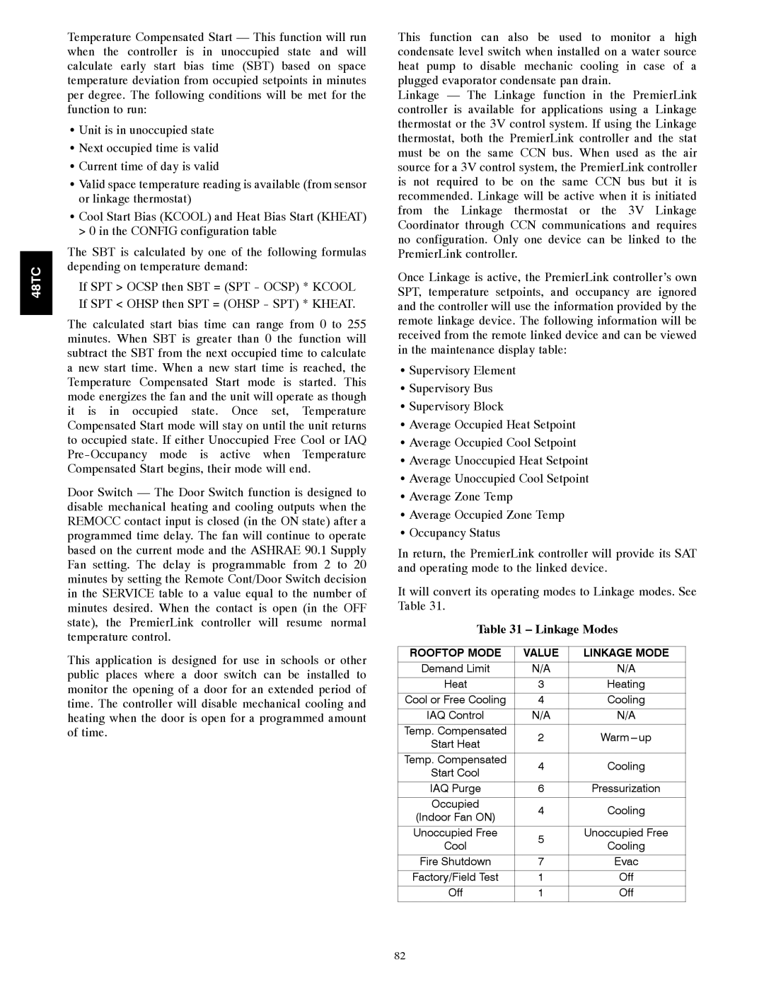 Carrier 48TC*D08 appendix Linkage Modes, Rooftop Mode Value Linkage Mode 