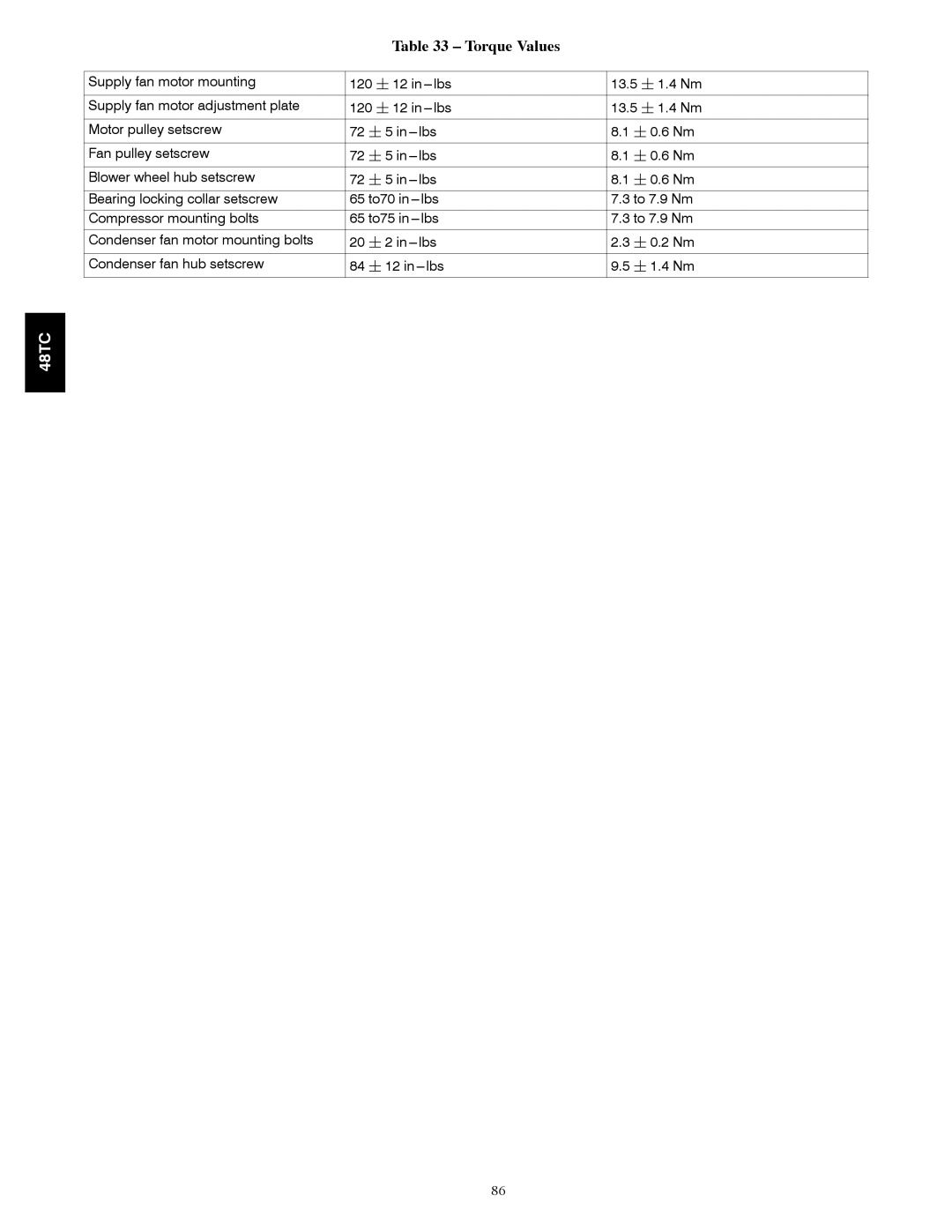 Carrier 48TC*D08 appendix Torque Values 