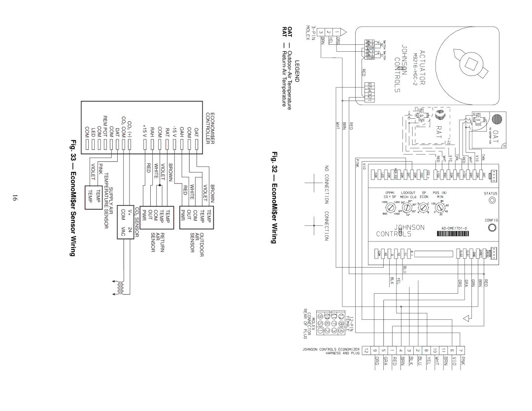 Carrier 48TF004-007 specifications EconoMi$er Wiring 