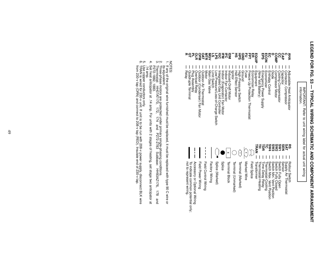 Carrier 48TF004-007 Sat, Cap, Sen, SW1, Comp, SW2, SW3, SW4, Econ, Eps, Tdr, Equip, Tran, Fpt, Gnd, Hps, Idm, Ifm, Igc 