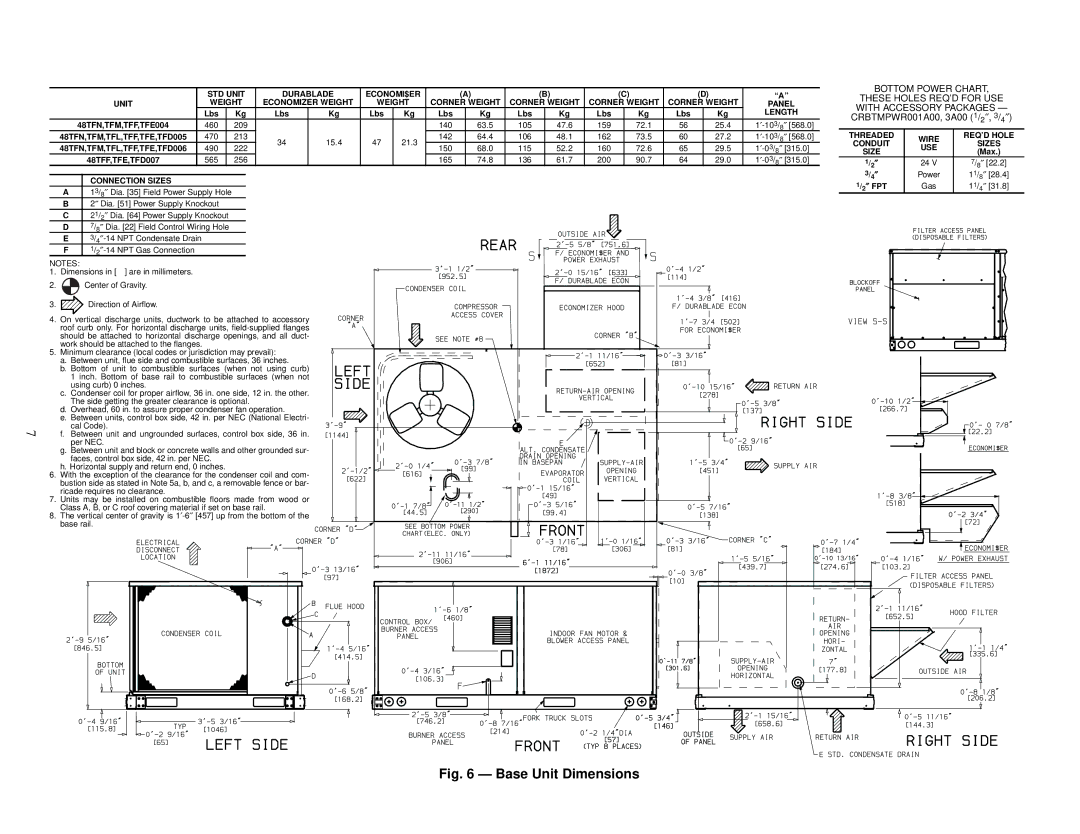 Carrier 48TF004-007 specifications Base Unit Dimensions 