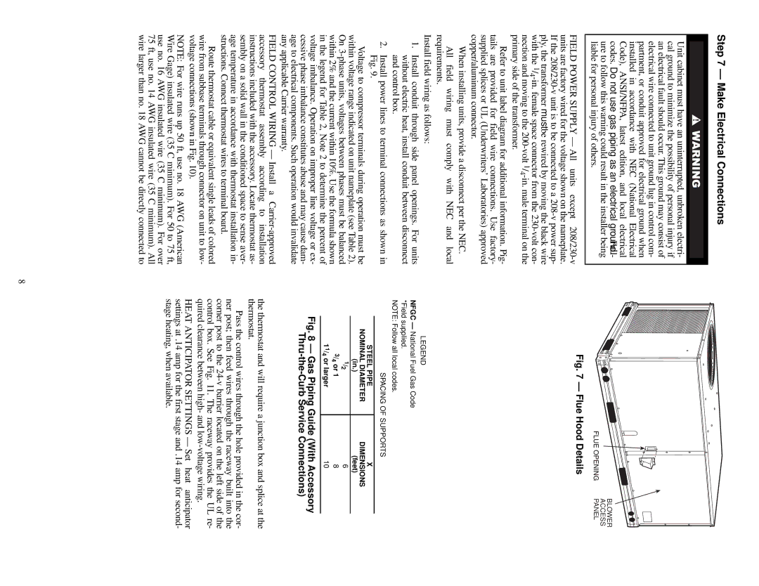 Carrier 48TF004-007 specifications Make Electrical Connections, Steel Pipe Nominal Diameter, Feet, Or larger 