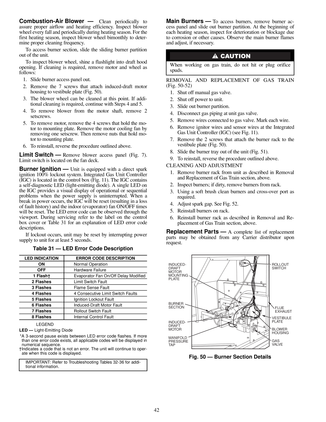 Carrier 48TF004-007 specifications LED Error Code Description, Burner Section Details 