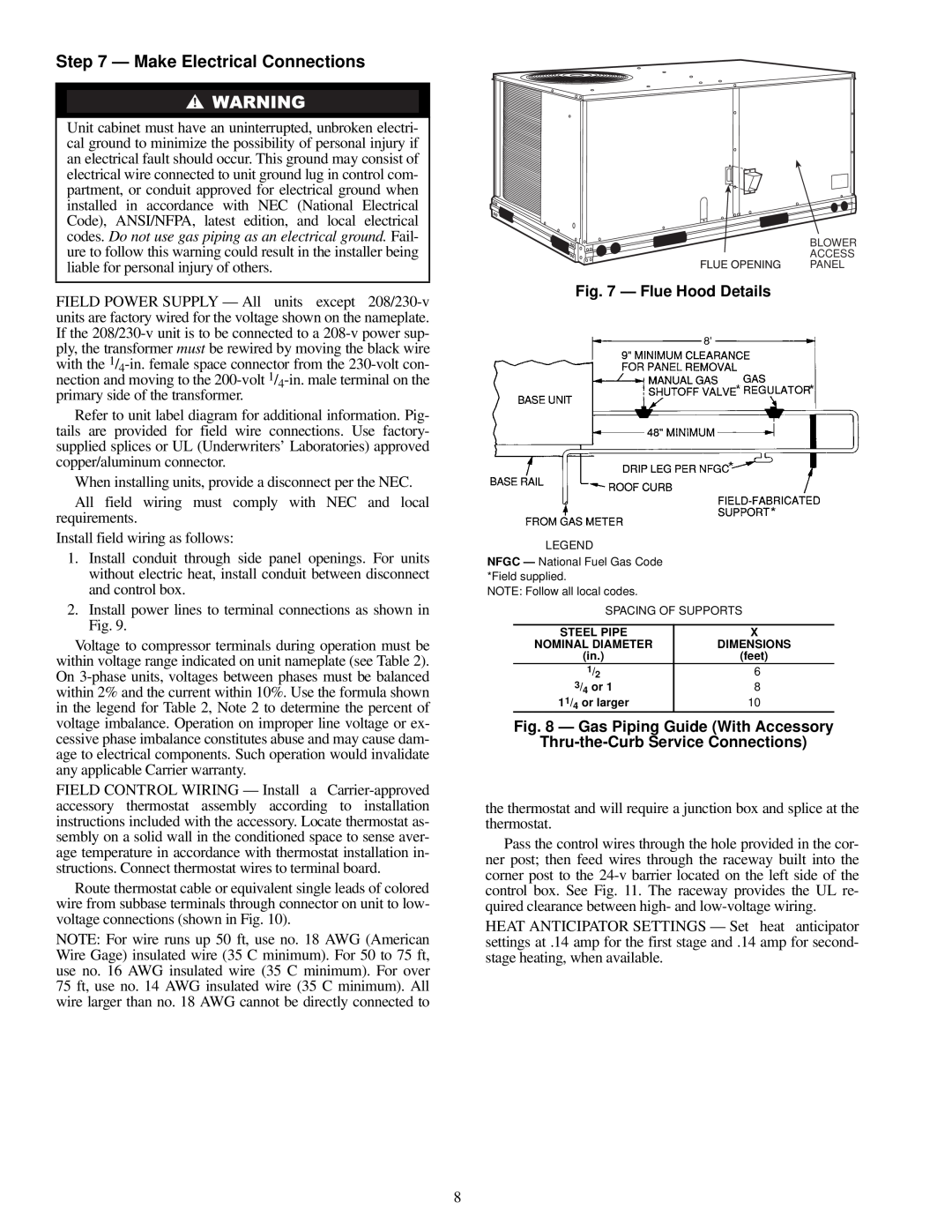Carrier 48TF004-007 specifications Make Electrical Connections, Flue Hood Details 