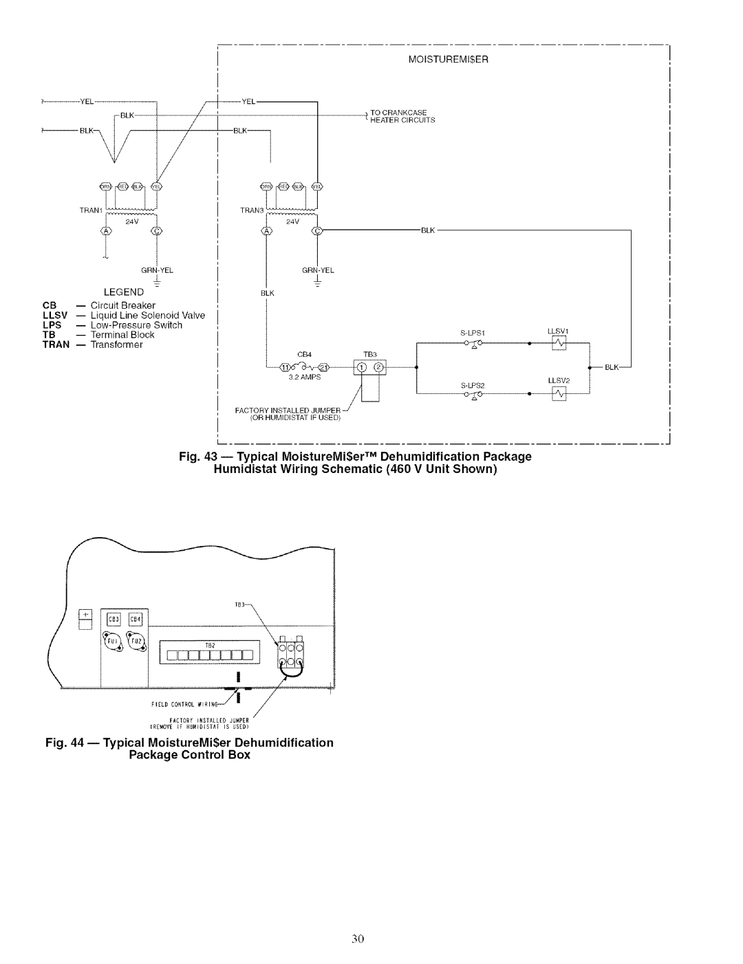 Carrier 48TJ016-028 specifications Moisturemi$Er, Llsv, Lps, Tran 