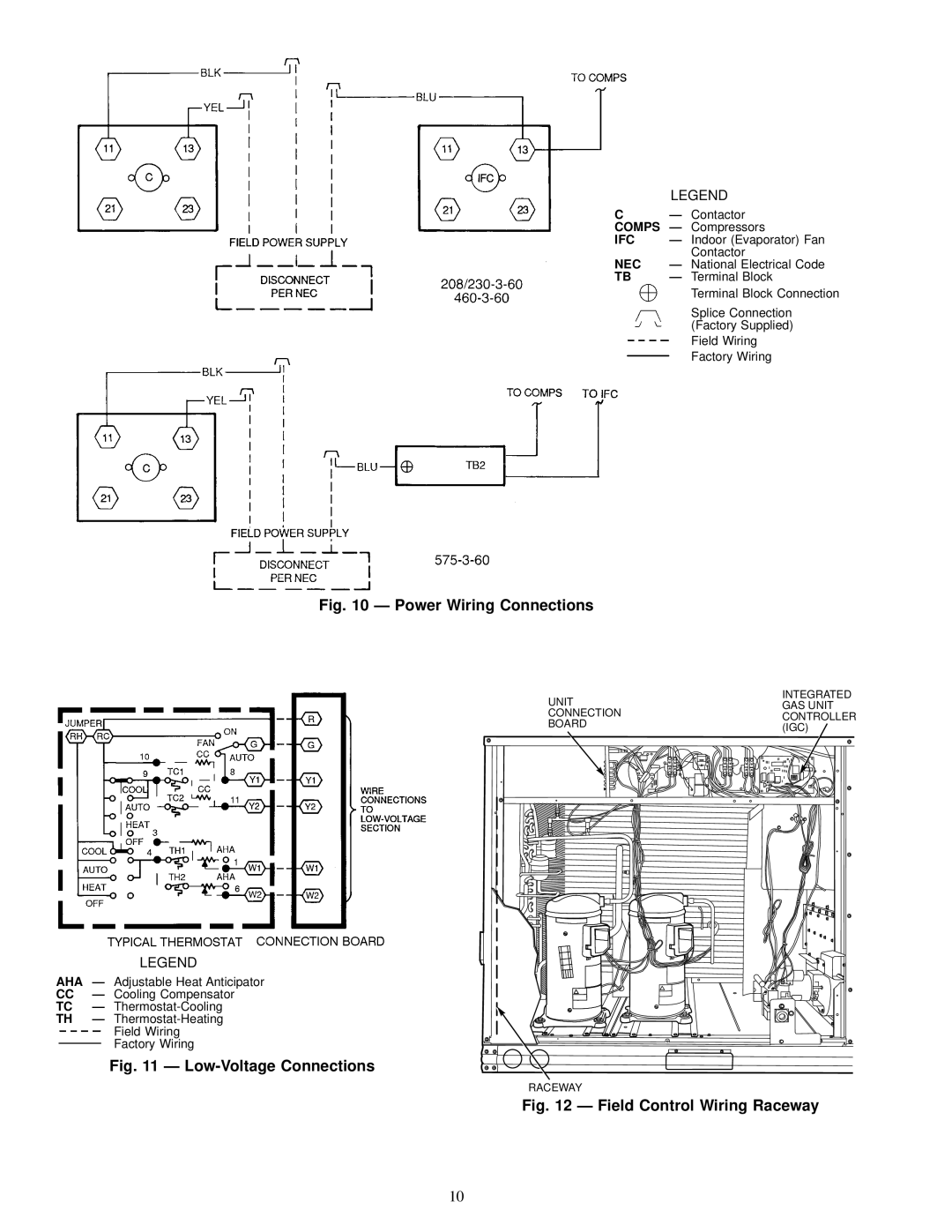 Carrier 48TJD008-014, 48TJE008-014, 48TJF008-012 installation instructions Comps, Ifc 