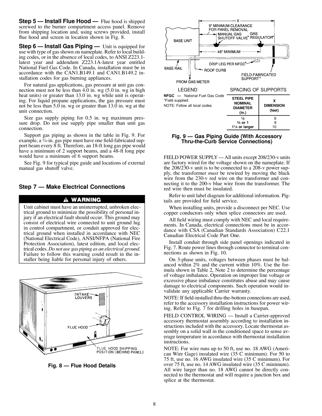 Carrier 48TJF008-012, 48TJE008-014, 48TJD008-014 installation instructions Make Electrical Connections, Flue Hood Details 