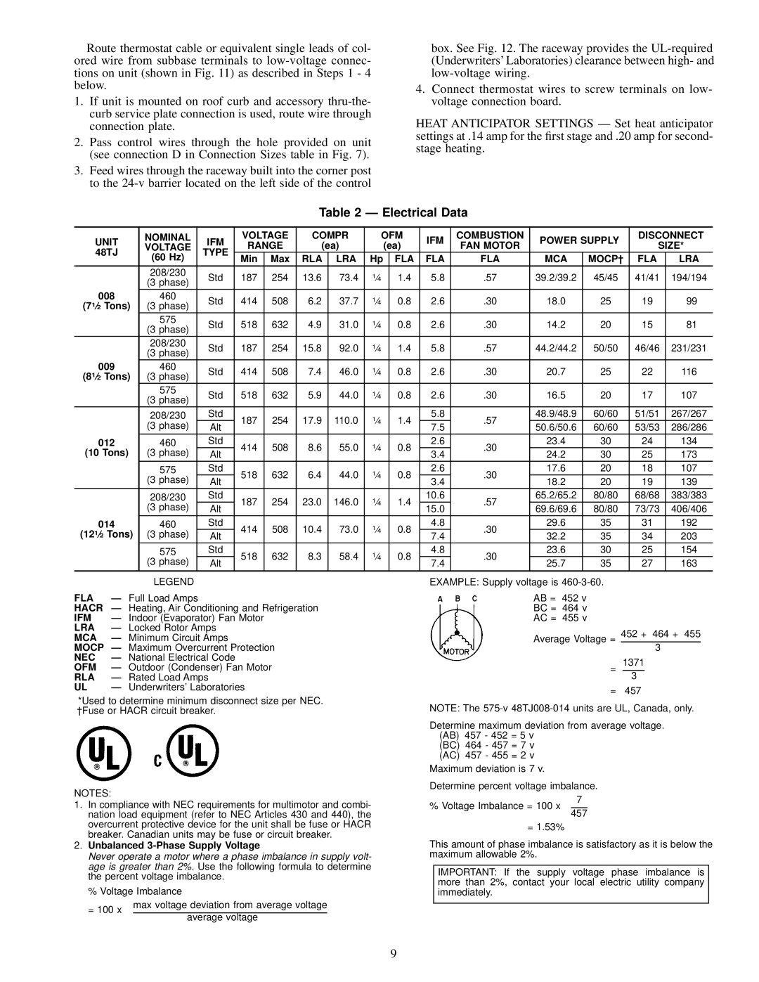 Carrier 48TJE008-014, 48TJD008-014, 48TJF008-012 installation instructions Electrical Data 