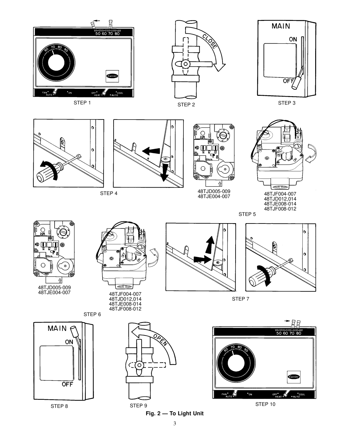 Carrier 48TJF004-012, 48TJD005-014, 48TJE004-014 specifications To Light Unit 