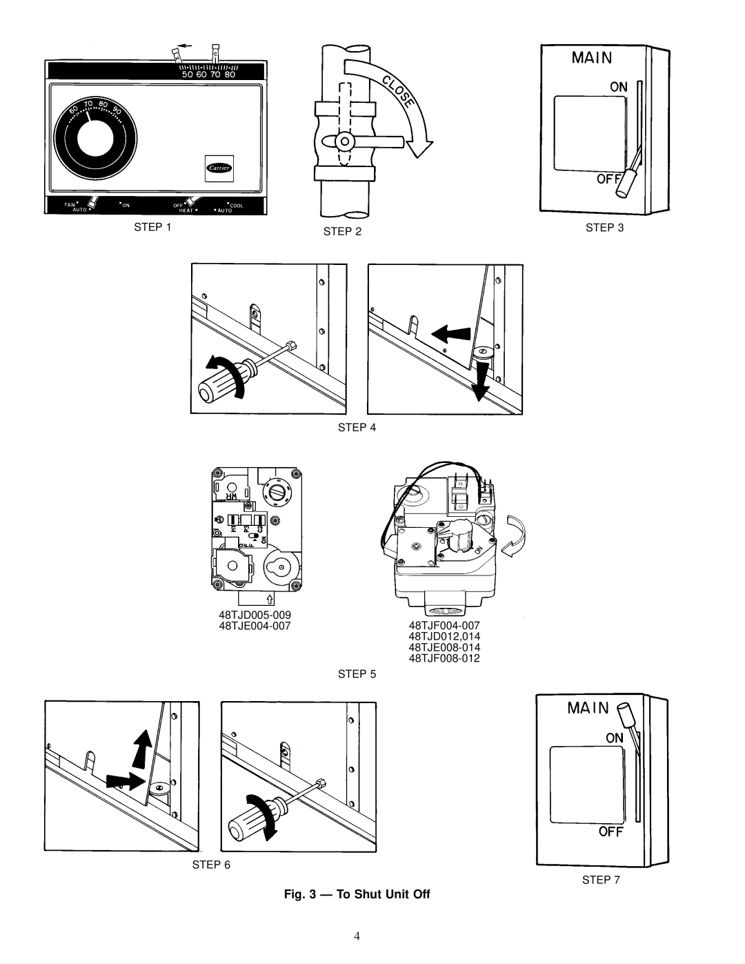 Carrier 48TJD005-014, 48TJF004-012, 48TJE004-014 specifications To Shut Unit Off 