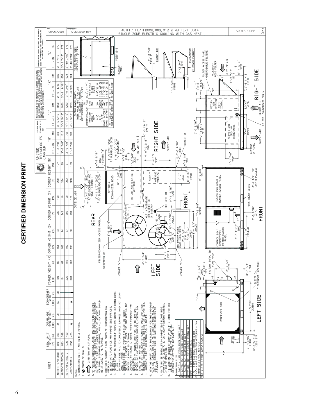 Carrier 48TM007-012 manual Certified Dimension Print 