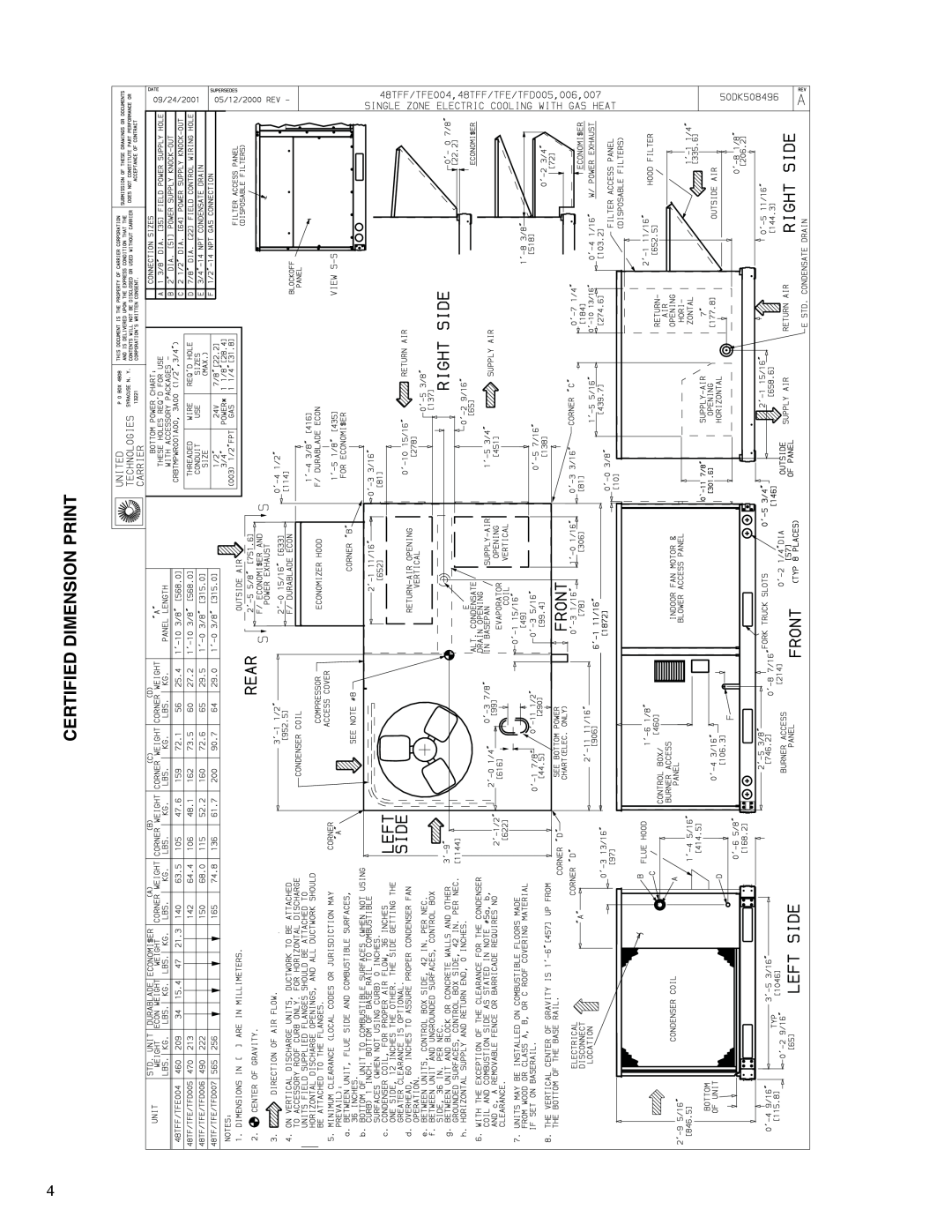 Carrier 48TM007-012 manual Certified Dimension Print 