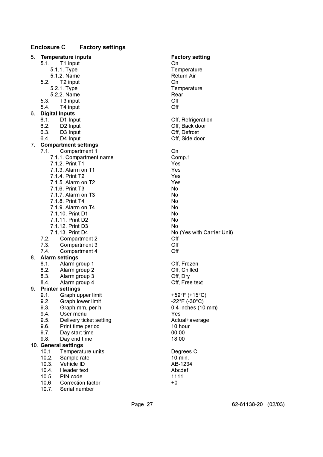 Carrier 500 T/R Enclosure C Factory settings, Temperature inputs Factory setting, Compartment settings, Printer settings 
