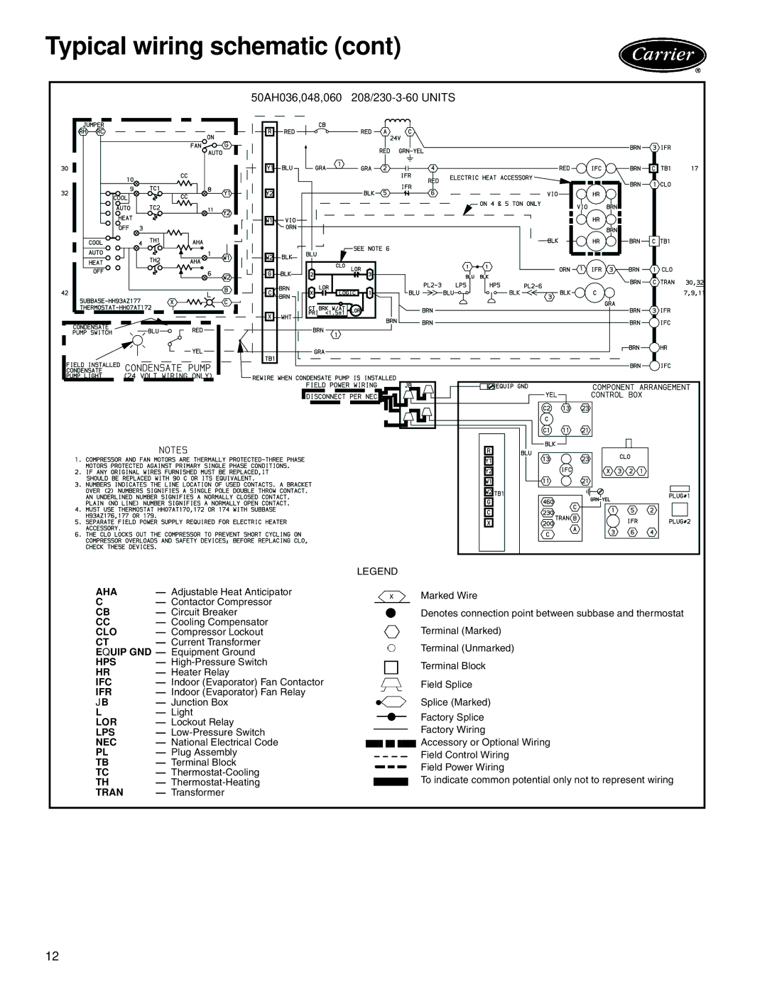 Carrier 50AH manual Clo, Lor 